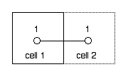 Unit cell graph.